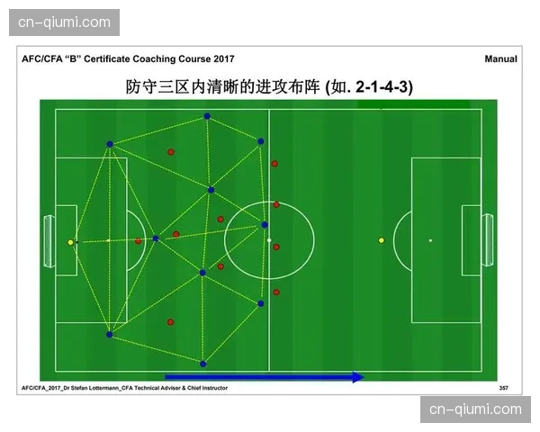 战术史回顾：追溯“挡拆战术”在篮球与足球定位球进攻中应用的异同